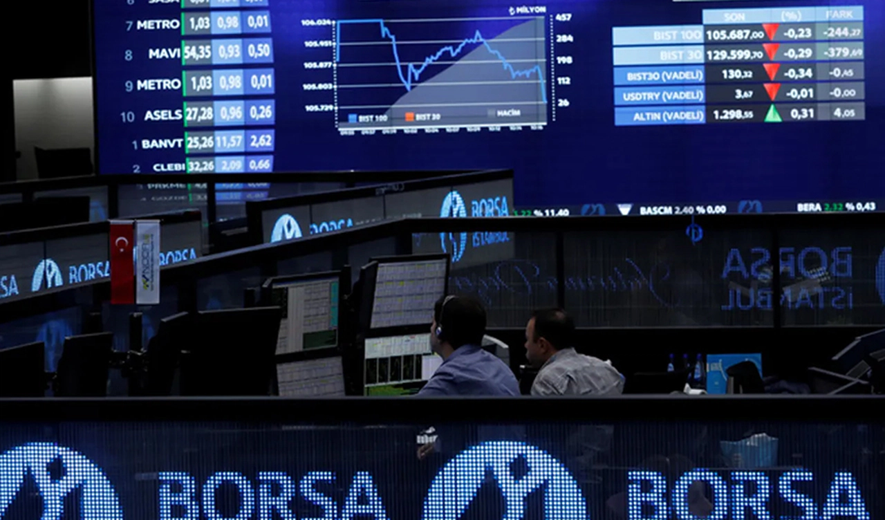 Borsa İstanbul'da Alım Sinyalleri Veren Hisseler