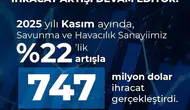 Türkiye Savunma ve Havacılık İhracatında Tarihi Rekor