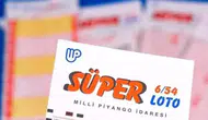 7 Aralık 2025 Süper Loto Sonuçları Açıklandı