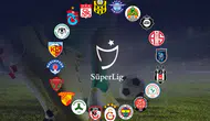Süper Lig’de 300 Milyon Euroluk Transfer: Rekor Resmen Kırıldı!