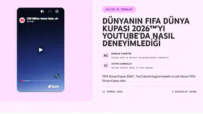 Dünya Kupası YouTube’da rekor kırdı
