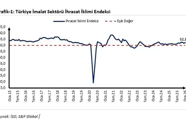 Ticaret Bakanı Bolat, Ocak Ayı İhracat İklim Endeksi'ni Değerlendirdi