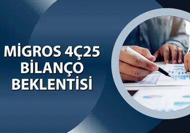 Migros 2025 Dördüncü Çeyrek Bilançosunda Ne Kadar Net Kar Açıklayacak?