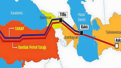 Türkiye, Türkmen Gazıyla Enerji Koridorunda Güçleniyor
