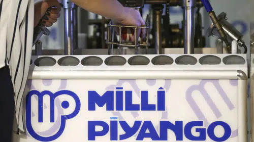 Milli Piyango Yılbaşı Bilet Fiyatları: 2026 Çekilişi İçin Fiyatlar Belli Oldu