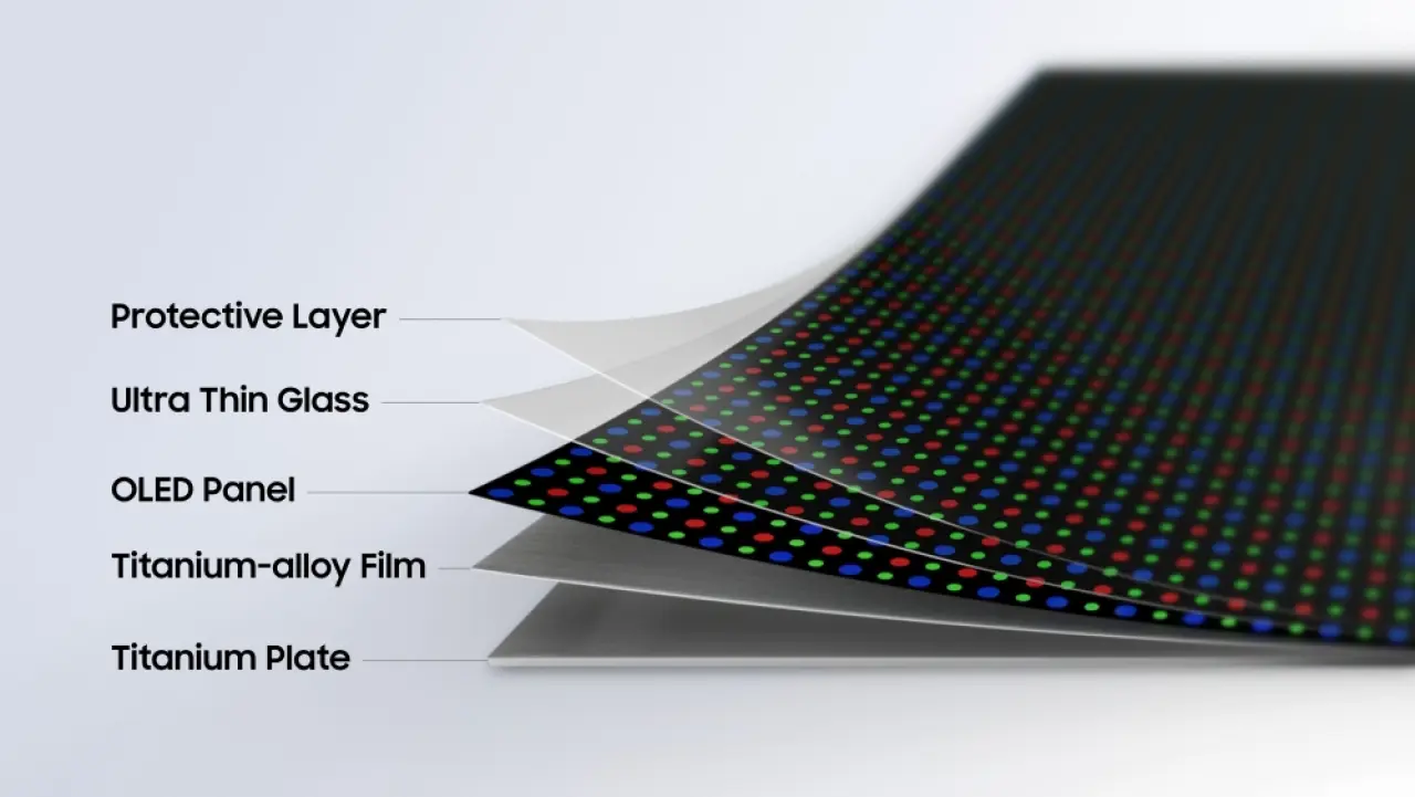 The picture of Flex Titanium